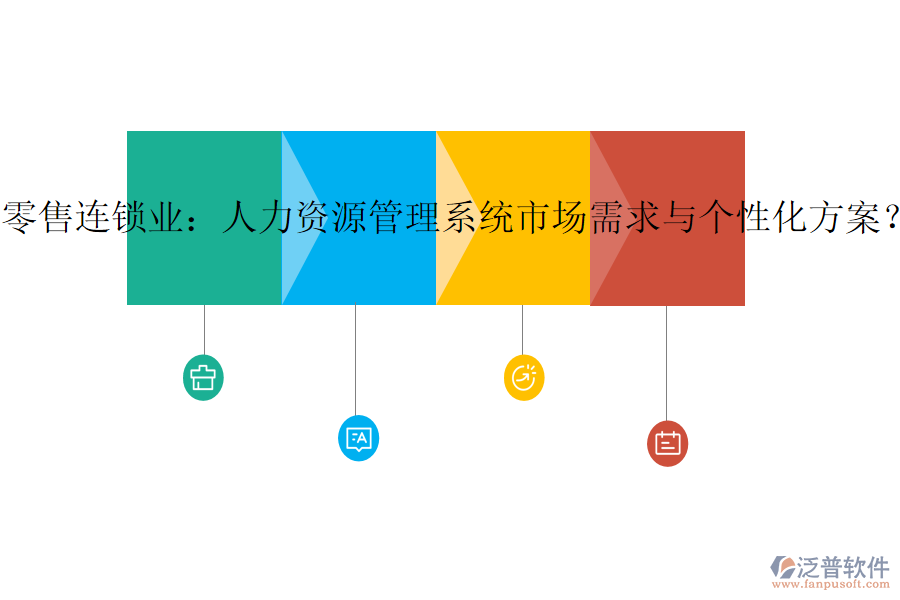 零售連鎖業(yè)：人力資源管理系統(tǒng)市場需求與個性化方案？