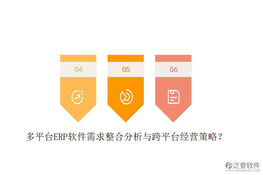 多平臺(tái)ERP軟件需求整合分析與跨平臺(tái)經(jīng)營(yíng)策略？