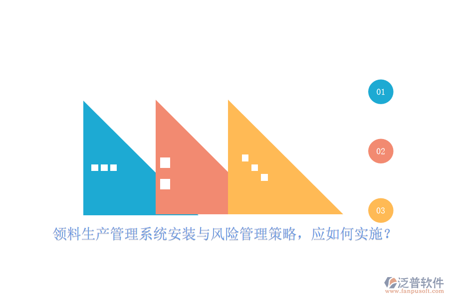 領(lǐng)料生產(chǎn)管理系統(tǒng)安裝與風(fēng)險(xiǎn)管理策略，應(yīng)如何實(shí)施？