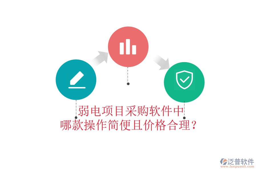 弱電項目采購軟件中，哪款操作簡便且價格合理？