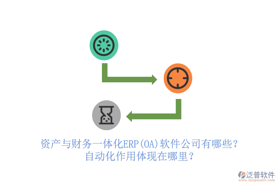 資產(chǎn)與財務一體化ERP(OA)軟件公司有哪些？自動化作用體現(xiàn)在哪里？