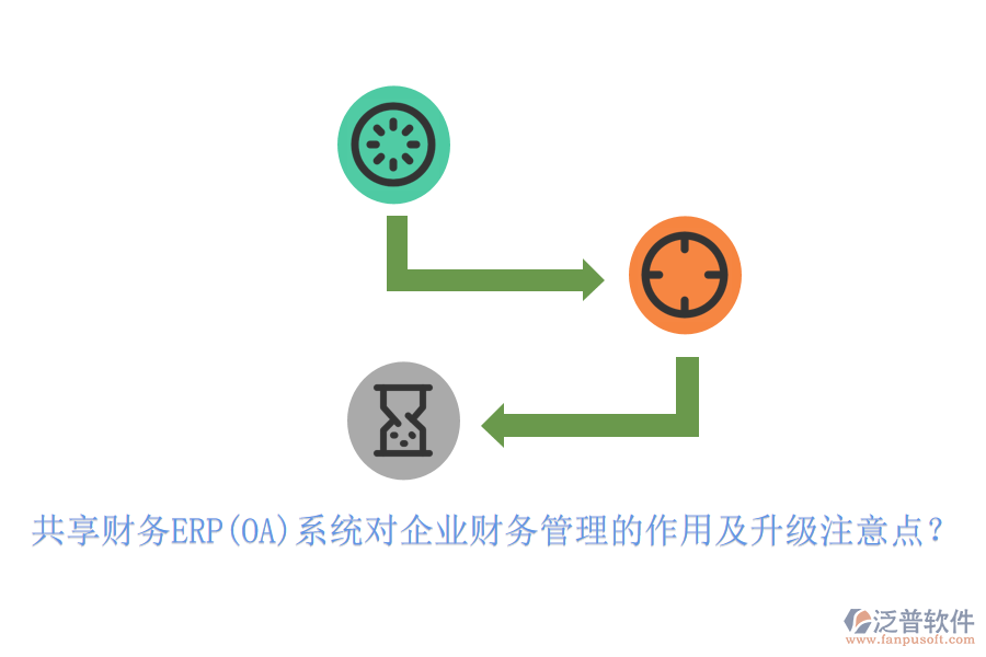 共享財(cái)務(wù)ERP(OA)系統(tǒng)對(duì)企業(yè)財(cái)務(wù)管理的作用及升級(jí)注意點(diǎn)？