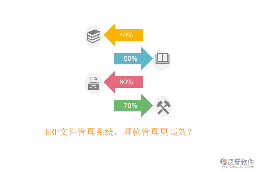 ERP文件管理系統(tǒng)，哪款管理更高效？