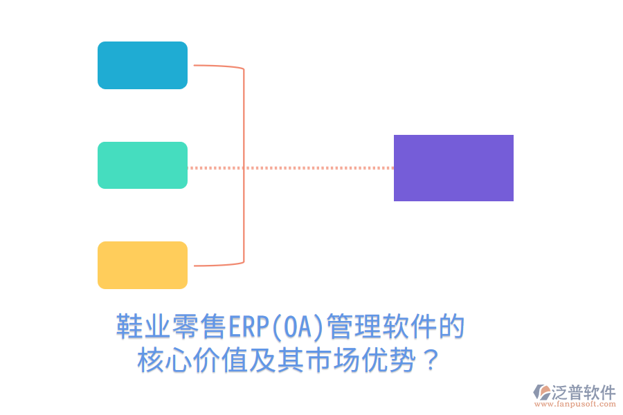 鞋業(yè)零售ERP(OA)管理軟件的核心價(jià)值及其市場(chǎng)優(yōu)勢(shì)？