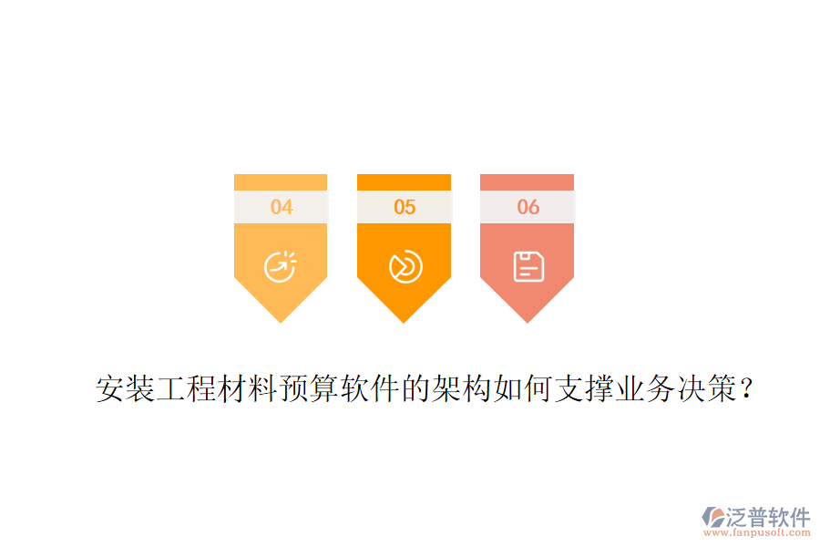 安裝工程材料預(yù)算軟件的架構(gòu)如何支撐業(yè)務(wù)決策？