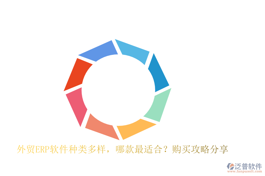 外貿(mào)ERP軟件種類多樣，哪款最適合？購買攻略分享