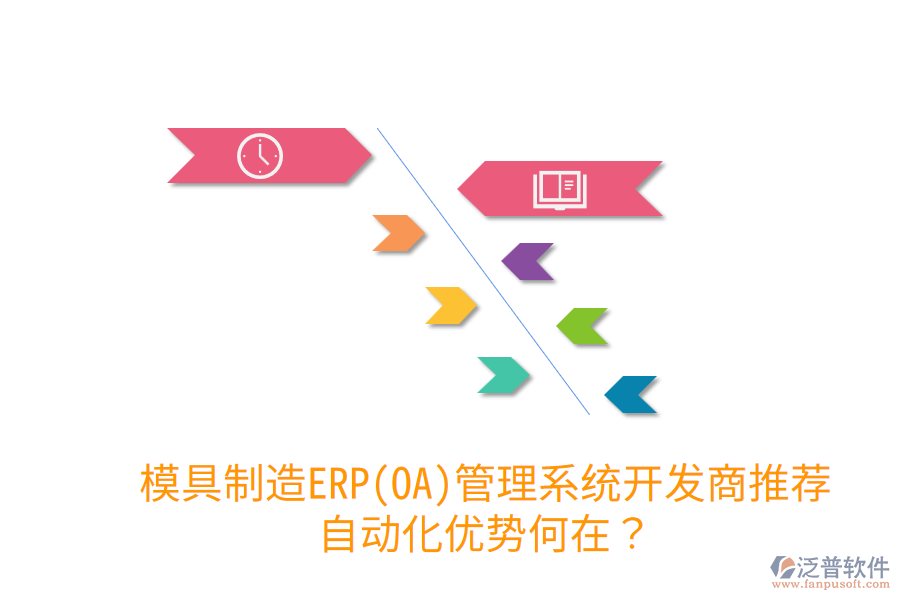  模具制造ERP(OA)管理系統(tǒng)開發(fā)商推薦，自動化優(yōu)勢何在？