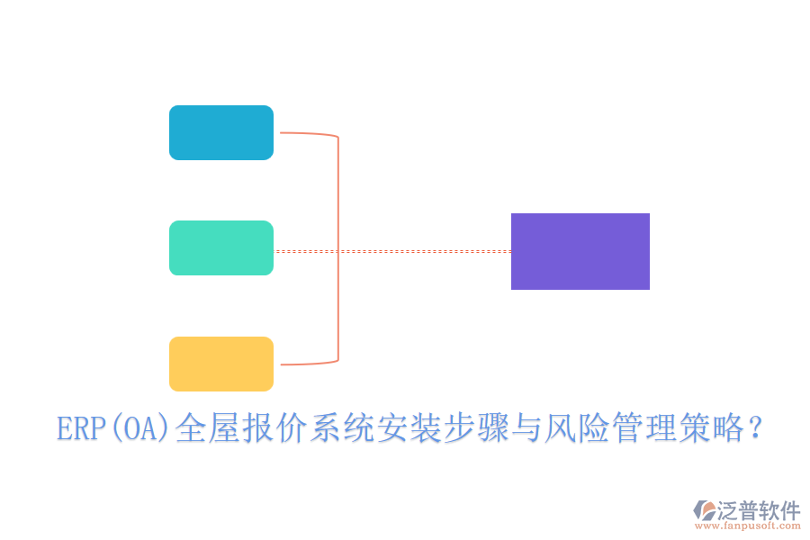 ERP(OA)全屋報(bào)價(jià)系統(tǒng)安裝步驟與風(fēng)險(xiǎn)管理策略？