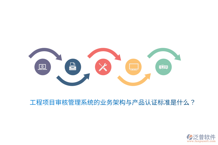 工程項(xiàng)目審核管理系統(tǒng)的業(yè)務(wù)架構(gòu)與產(chǎn)品認(rèn)證標(biāo)準(zhǔn)是什么？