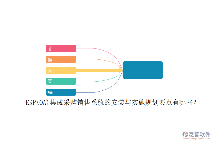 ERP(OA)集成采購(gòu)銷(xiāo)售系統(tǒng)的安裝與實(shí)施規(guī)劃要點(diǎn)有哪些？