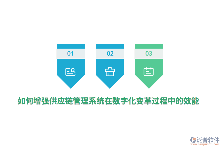 如何增強(qiáng)供應(yīng)鏈管理系統(tǒng)在數(shù)字化變革過程中的效能？