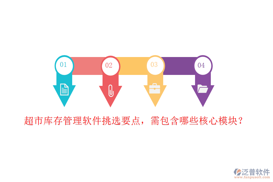 超市庫存管理軟件挑選要點，需包含哪些核心模塊？