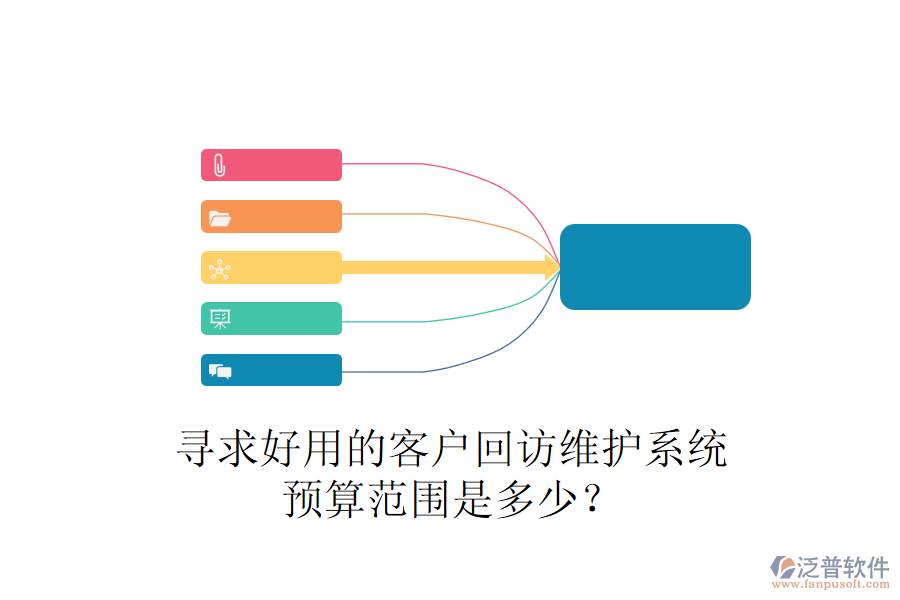 尋求好用的客戶回訪維護(hù)系統(tǒng)，預(yù)算范圍是多少？