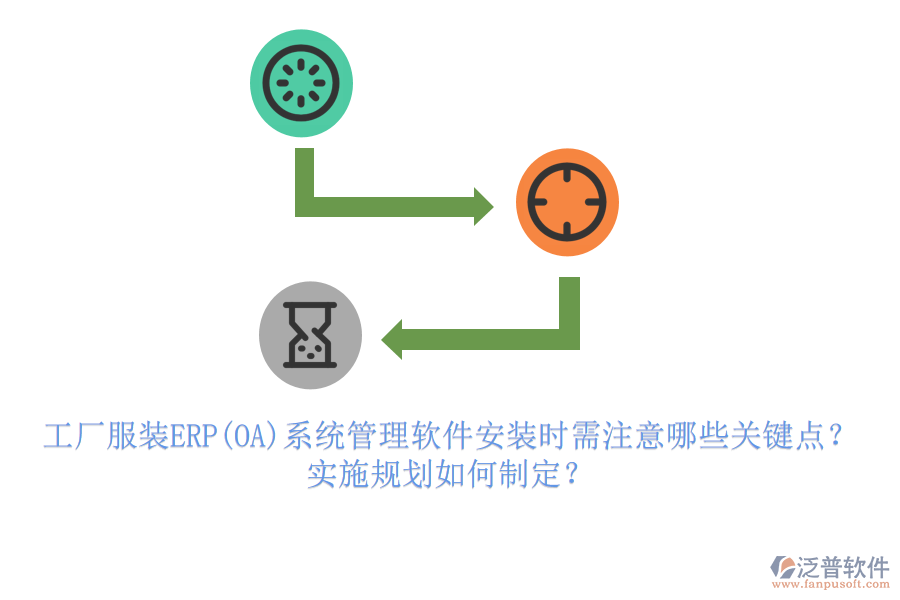 工廠服裝ERP(OA)系統(tǒng)管理軟件安裝時(shí)需注意哪些關(guān)鍵點(diǎn)？實(shí)施規(guī)劃如何制定？
