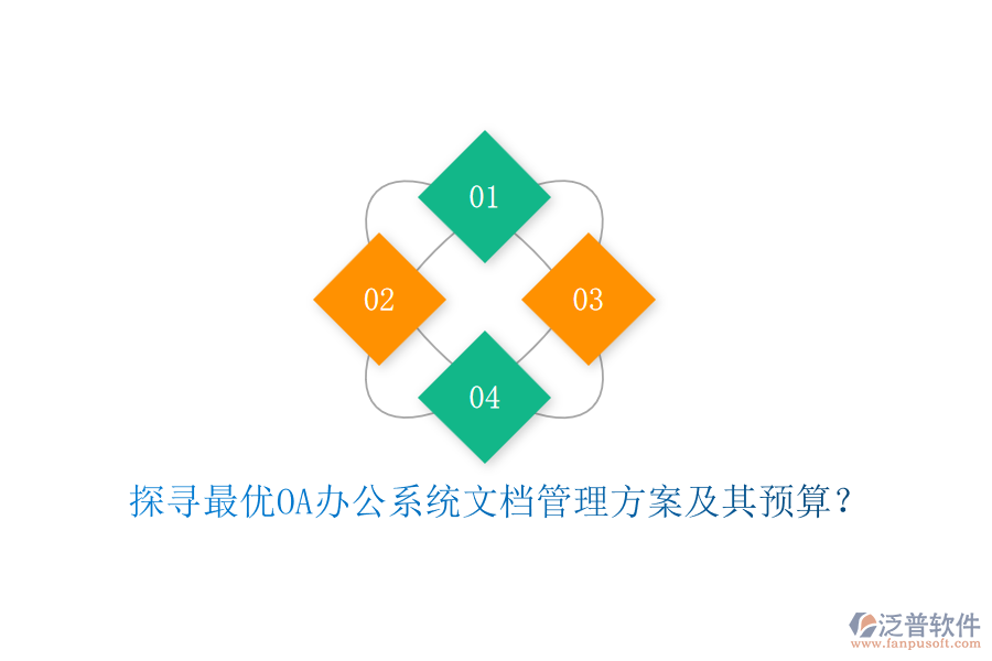 探尋最優(yōu)OA辦公系統文檔管理方案及其預算？