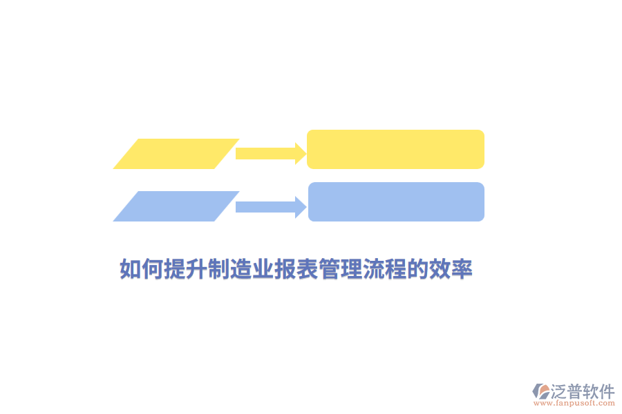 如何提升制造業(yè)報表管理流程的效率？