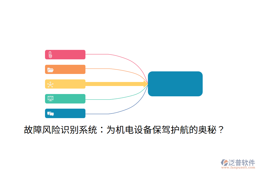 故障風(fēng)險識別系統(tǒng)：為機電設(shè)備保駕護航的奧秘？
