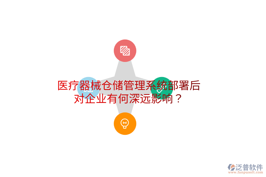 醫(yī)療器械倉(cāng)儲(chǔ)管理系統(tǒng)部署后，對(duì)企業(yè)有何深遠(yuǎn)影響？