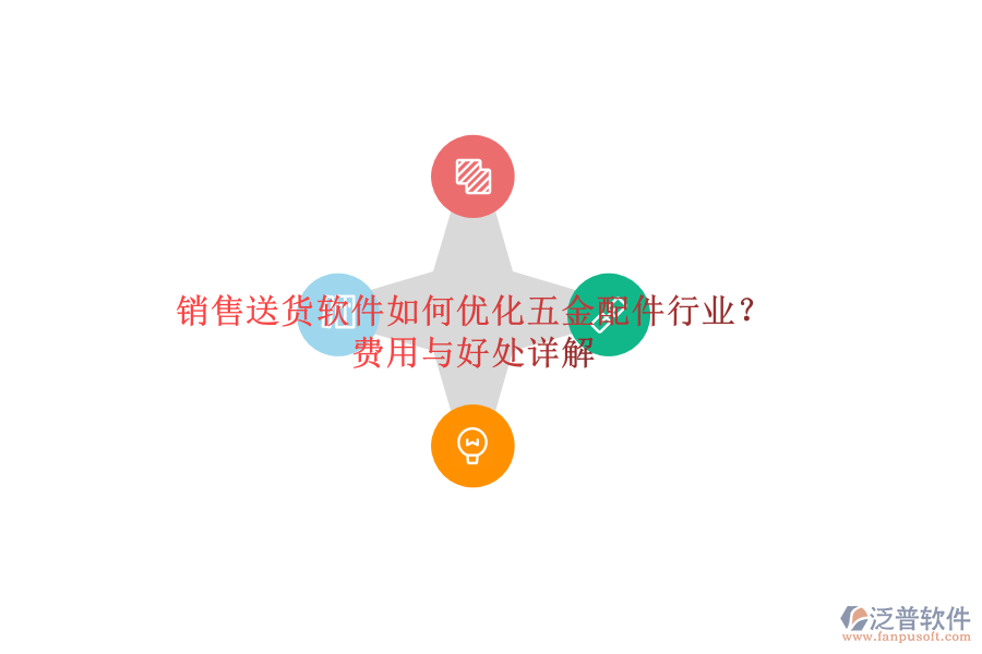 銷售送貨軟件如何優(yōu)化五金配件行業(yè)？費(fèi)用與好處詳解