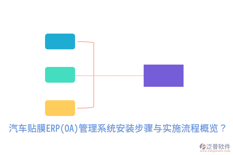  汽車貼膜ERP(OA)管理系統(tǒng)安裝步驟與實(shí)施流程概覽？