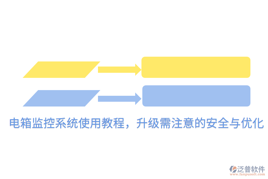  電箱監(jiān)控系統(tǒng)使用教程，升級需注意的安全與優(yōu)化
