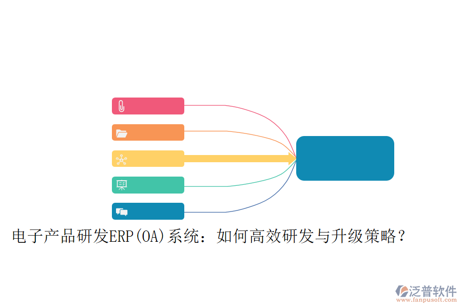 電子產(chǎn)品研發(fā)ERP(OA)系統(tǒng)：如何高效研發(fā)與升級(jí)策略？