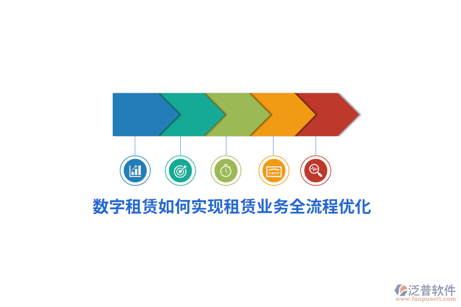 數(shù)字租賃如何實(shí)現(xiàn)租賃業(yè)務(wù)全流程優(yōu)化？