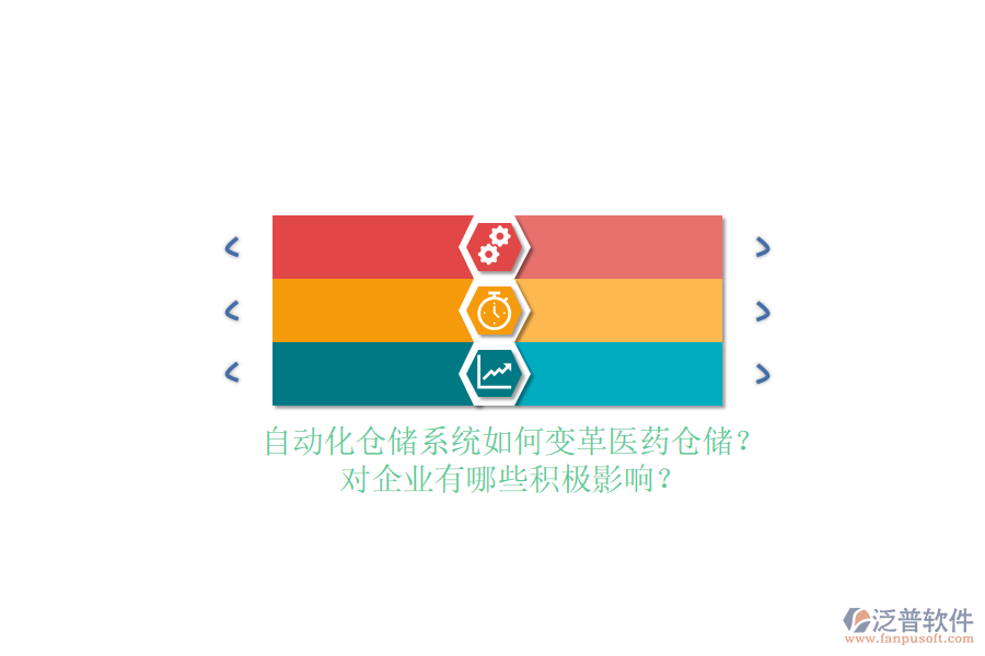 自動化倉儲系統(tǒng)如何變革醫(yī)藥倉儲？對企業(yè)有哪些積極影響？
