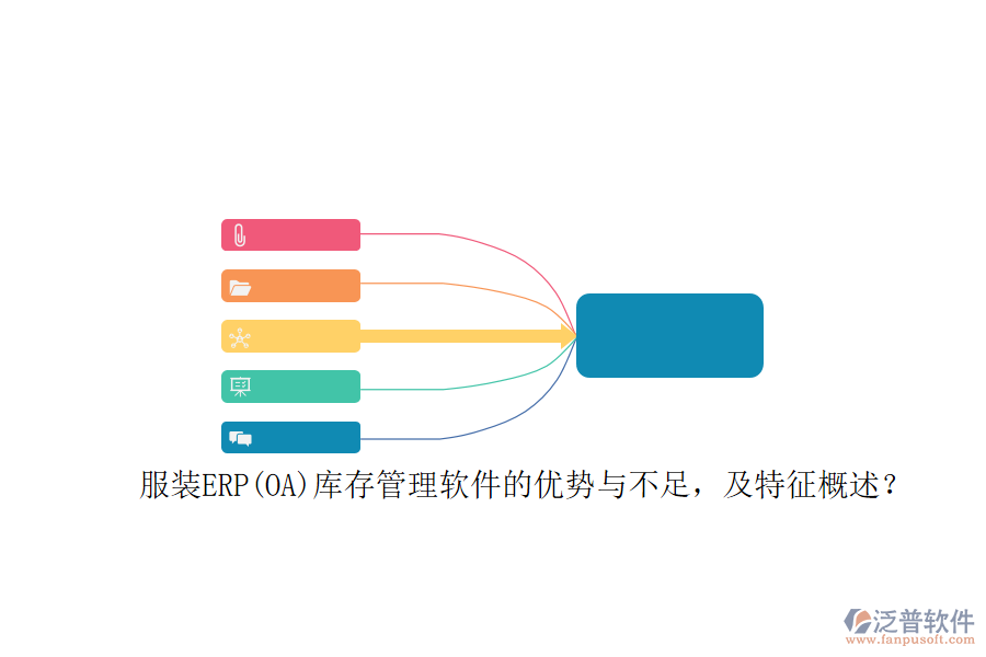 服裝ERP(OA)庫存管理軟件的優(yōu)勢與不足，及特征概述？