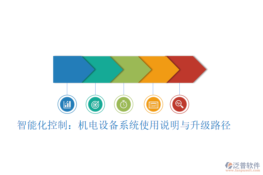 智能化控制：機(jī)電設(shè)備系統(tǒng)使用說明與升級路徑