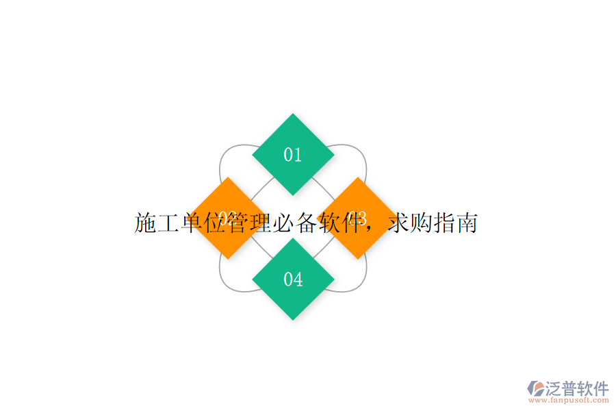 施工單位管理必備軟件，求購指南