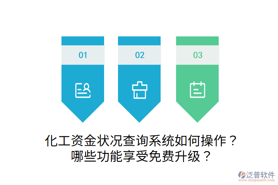  化工資金狀況查詢系統(tǒng)如何操作？哪些功能享受免費升級？
