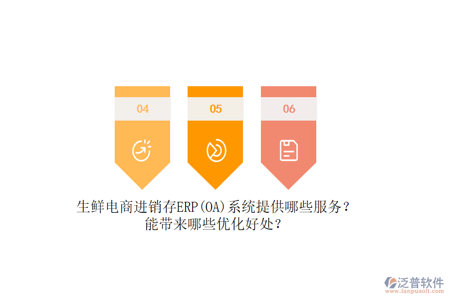 生鮮電商進銷存ERP(OA)系統(tǒng)提供哪些服務？能帶來哪些優(yōu)化好處？