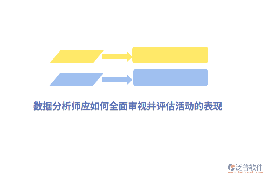 數(shù)據(jù)分析師應(yīng)如何全面審視并評估活動的表現(xiàn)？