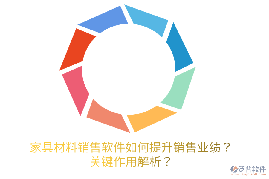 家具材料銷售軟件如何提升銷售業(yè)績(jī)？關(guān)鍵作用解析？