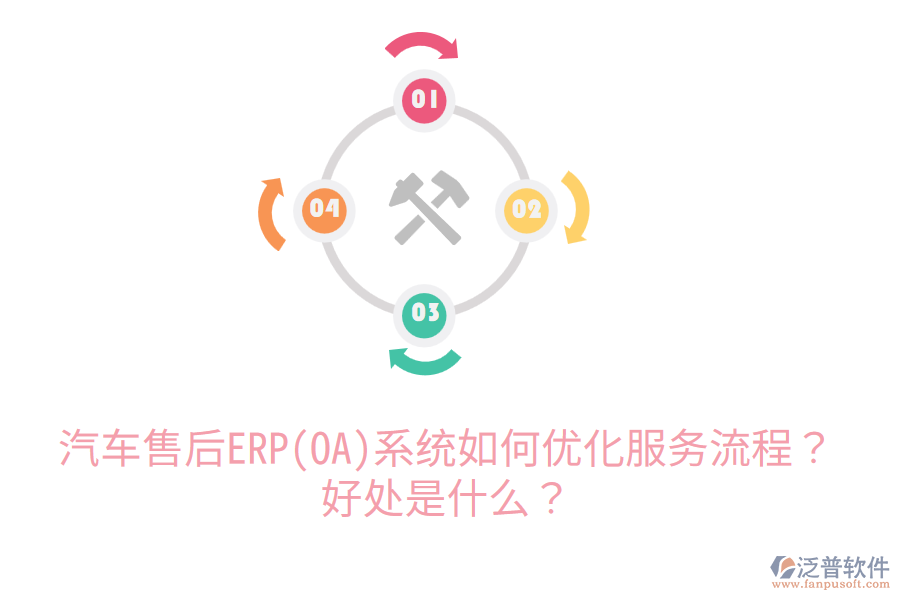 汽車生產(chǎn)ERP(OA)系統(tǒng)服務(wù)內(nèi)容有哪些？能帶來(lái)哪些好處？