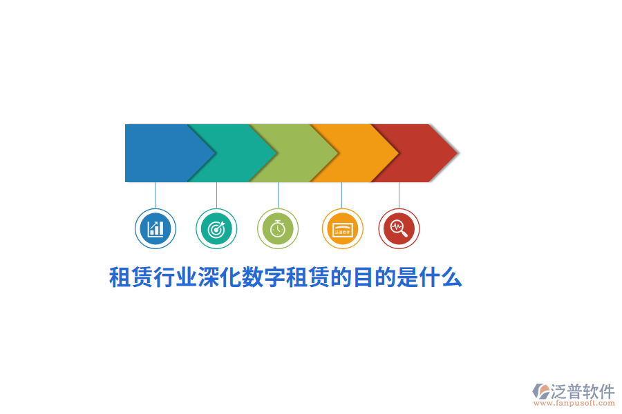 租賃行業(yè)深化數(shù)字租賃的目的是什么？