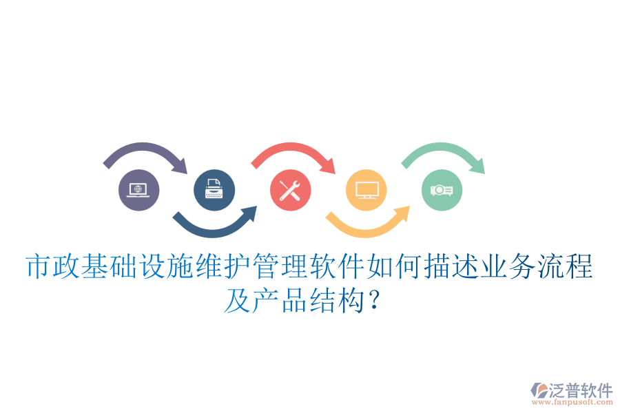 市政基礎設施維護管理軟件如何描述業(yè)務流程及產(chǎn)品結(jié)構(gòu)？