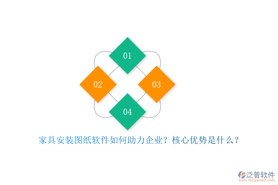 家具安裝圖紙軟件如何助力企業(yè)？核心優(yōu)勢(shì)是什么？