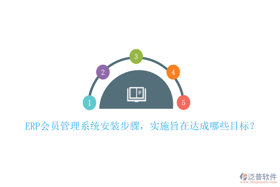 ERP會(huì)員管理系統(tǒng)安裝步驟，實(shí)施旨在達(dá)成哪些目標(biāo)？