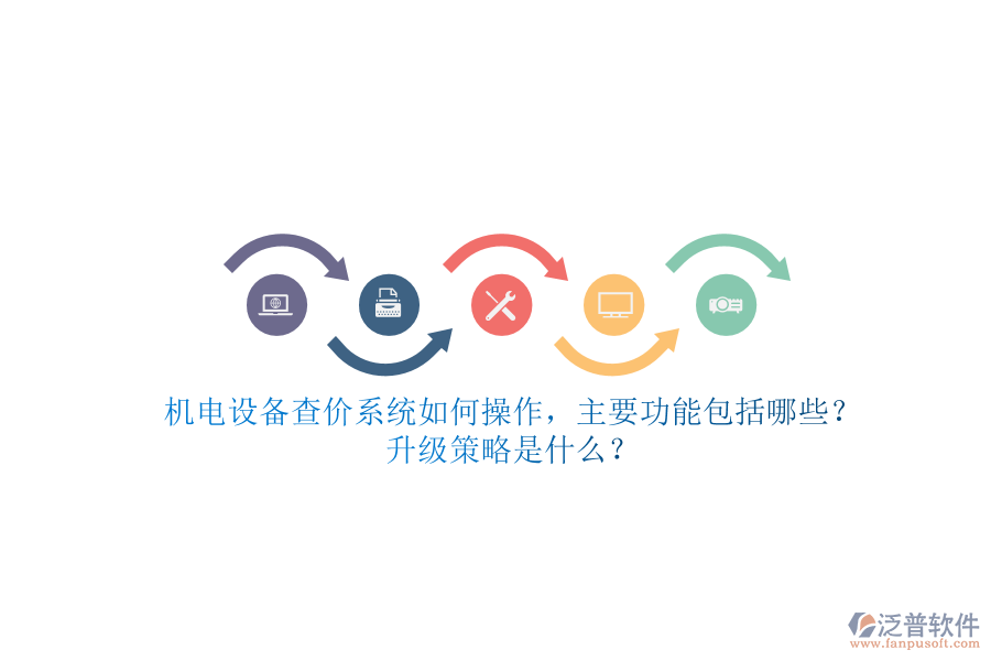 機電設備查價系統(tǒng)如何操作，主要功能包括哪些？升級策略是什么？