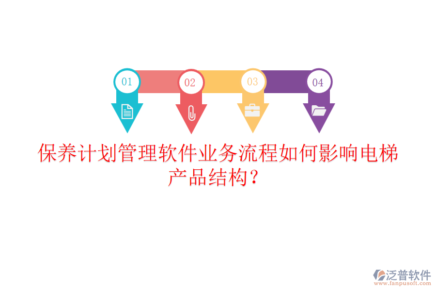 保養(yǎng)計(jì)劃管理軟件業(yè)務(wù)流程如何影響電梯產(chǎn)品結(jié)構(gòu)？