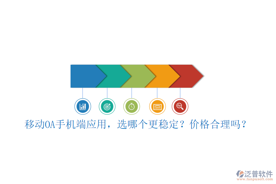 移動OA手機端應用，選哪個更穩(wěn)定？價格合理嗎？