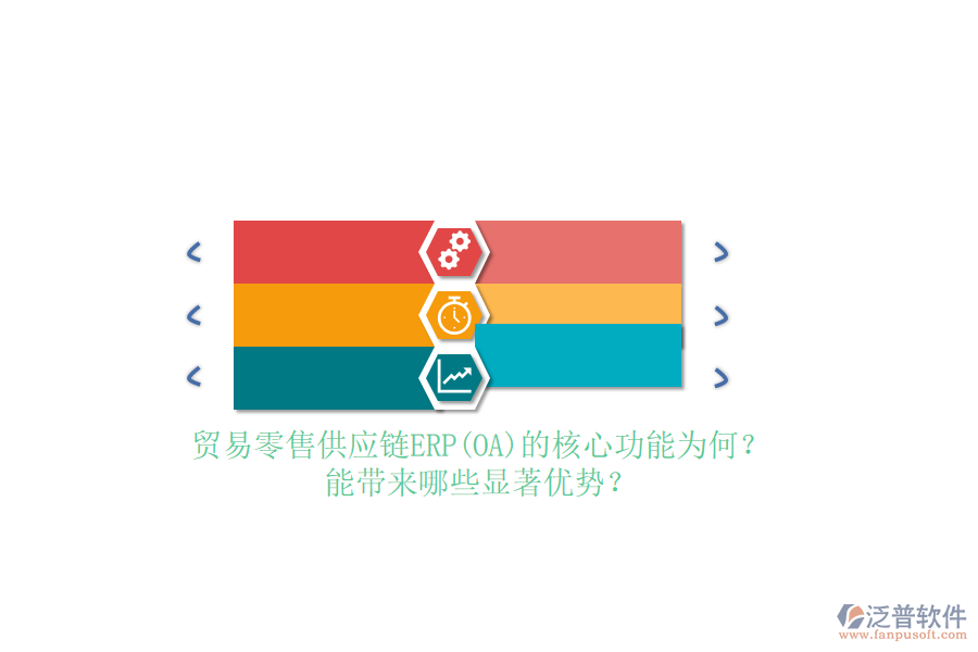 貿(mào)易零售供應鏈ERP(OA)的核心功能為何？能帶來哪些顯著優(yōu)勢？