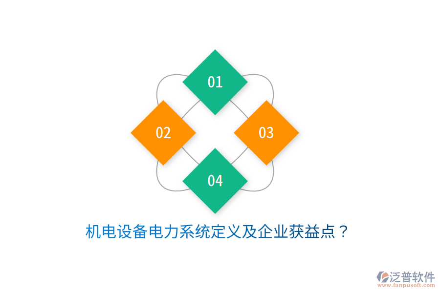 機電設備電力系統(tǒng)定義及企業(yè)獲益點？