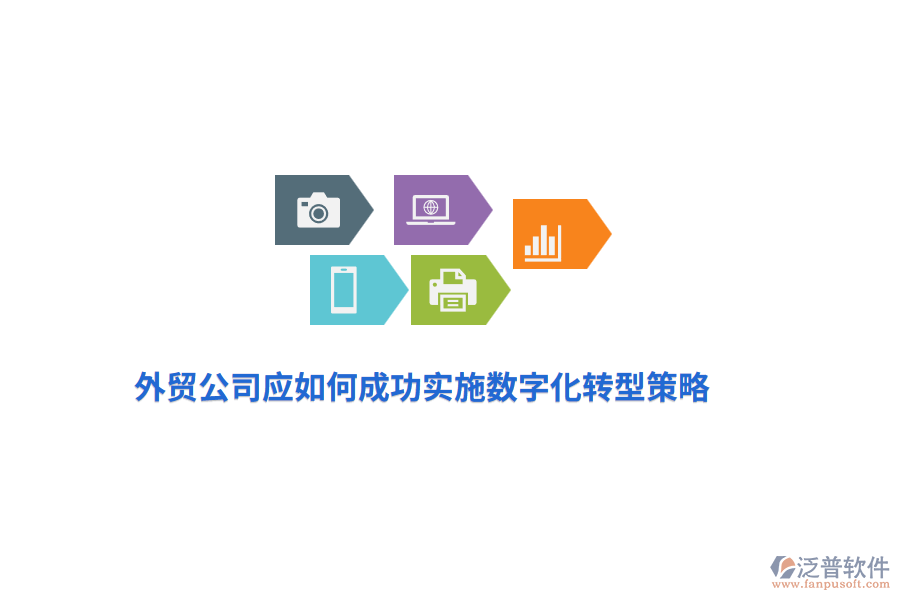 外貿公司應如何成功實施數(shù)字化轉型策略？