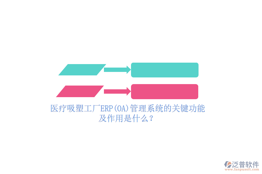 醫(yī)療吸塑工廠ERP(OA)管理系統(tǒng)的關(guān)鍵功能及作用是什么？