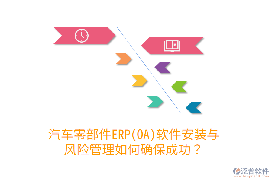  汽車零部件ERP(OA)軟件安裝與風(fēng)險(xiǎn)管理，如何確保成功？