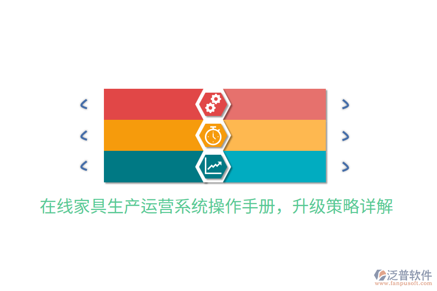  在線家具生產(chǎn)運營系統(tǒng)操作手冊，升級策略詳解