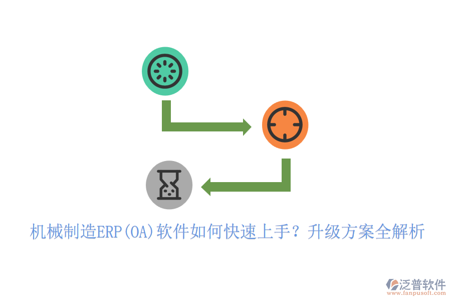 機械制造ERP(OA)軟件如何快速上手？升級方案全解析